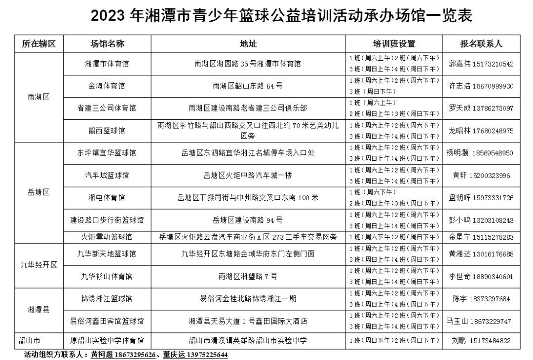 业余爱好者如何在有限时间内追求篮球技能提升_0