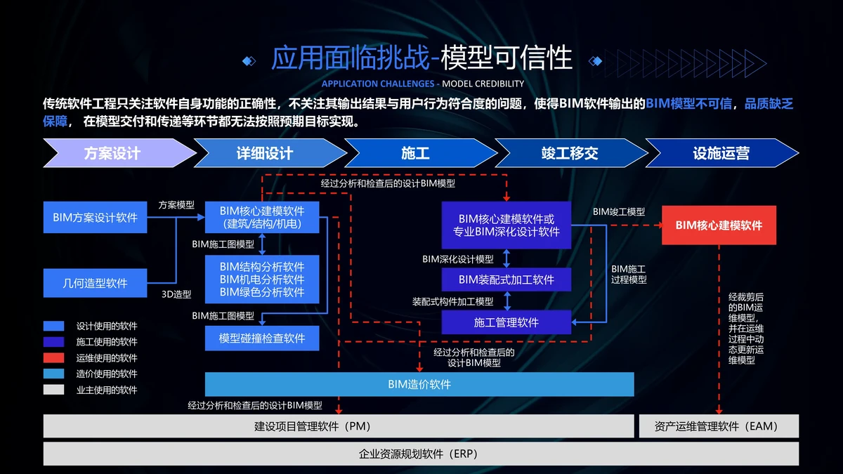 nba一周篮球训练计划怎么写_0